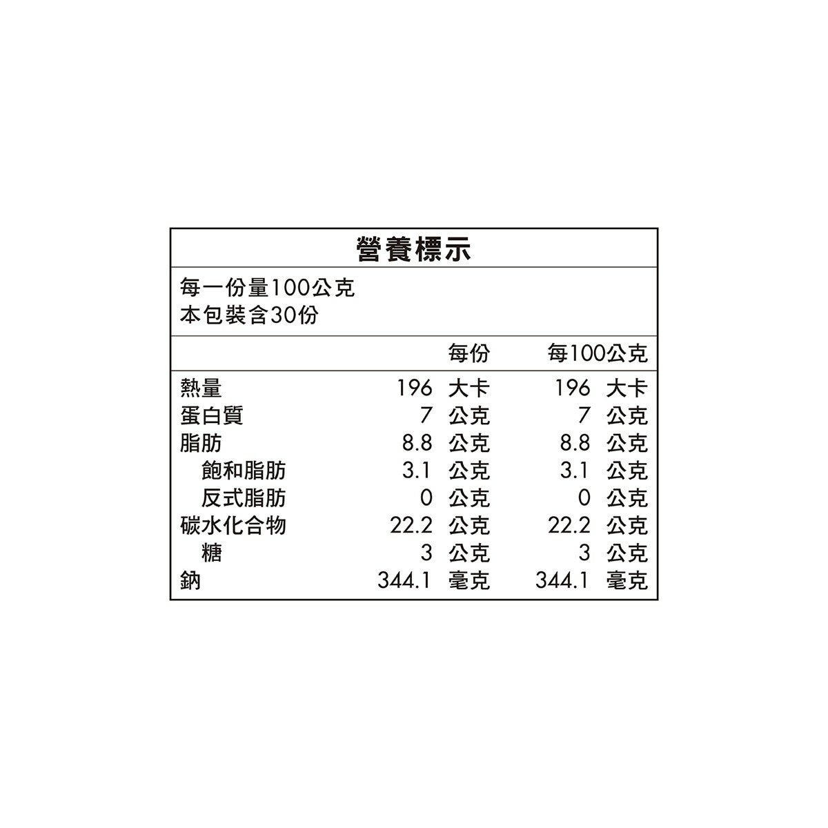 灣仔碼頭 冷凍金選高麗菜豬肉水餃 750公克 X 4包