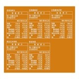 桂冠 冷凍極選火鍋組