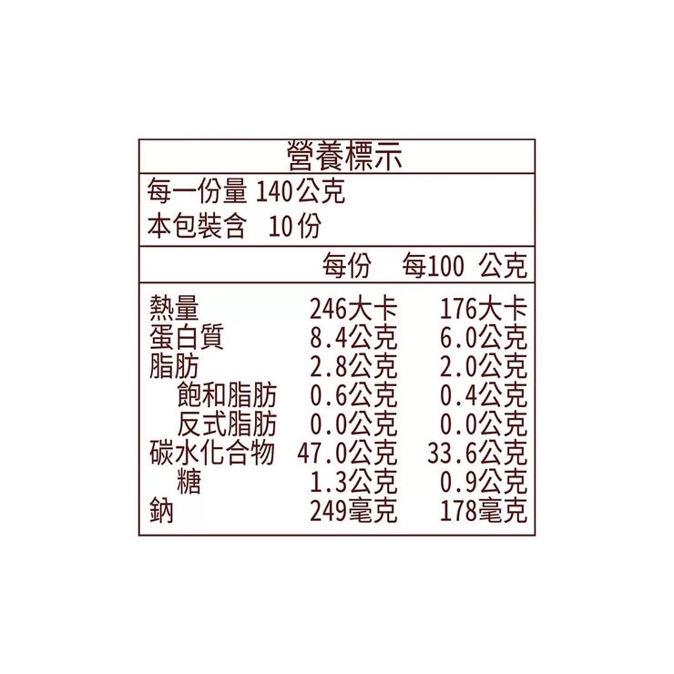 永饌 冷凍照燒雞海苔飯糰 140公克 X 10入