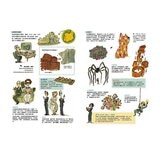 出發吧！環遊世界13大博物館
