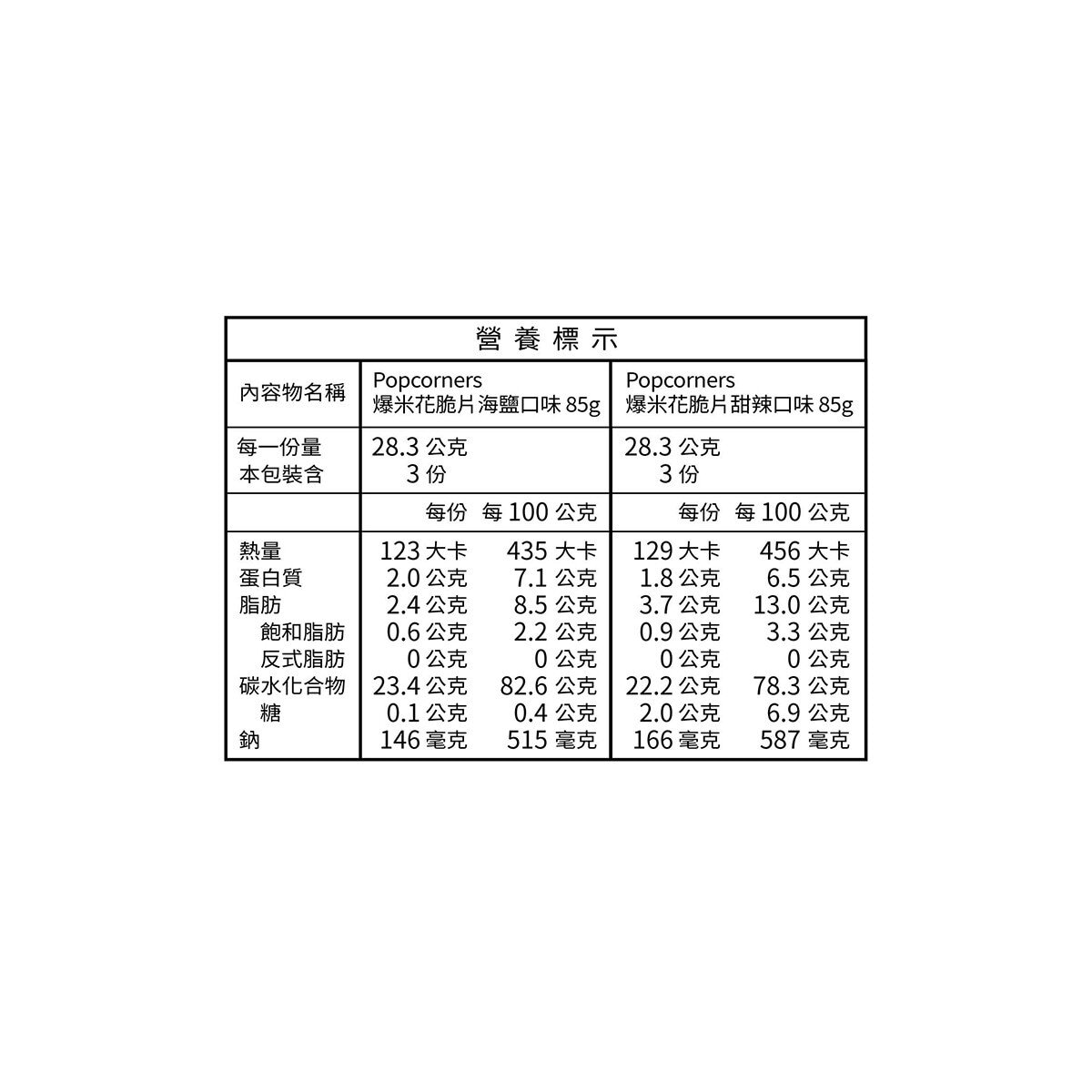 PopCorners 爆米花脆片派對箱 85公克 X 7入