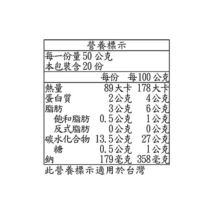 Saongwon 冷凍韓式蔬菜煎餅 100公克 X 10入