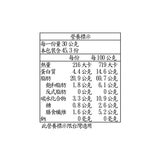 Kirkland Signature 科克蘭 核桃 1.36公斤