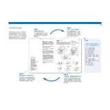 人體解剖著色學習手冊 + 12色彩色鉛筆 ：邊看邊畫邊學，為知識上色，更有趣、更輕鬆、更好記