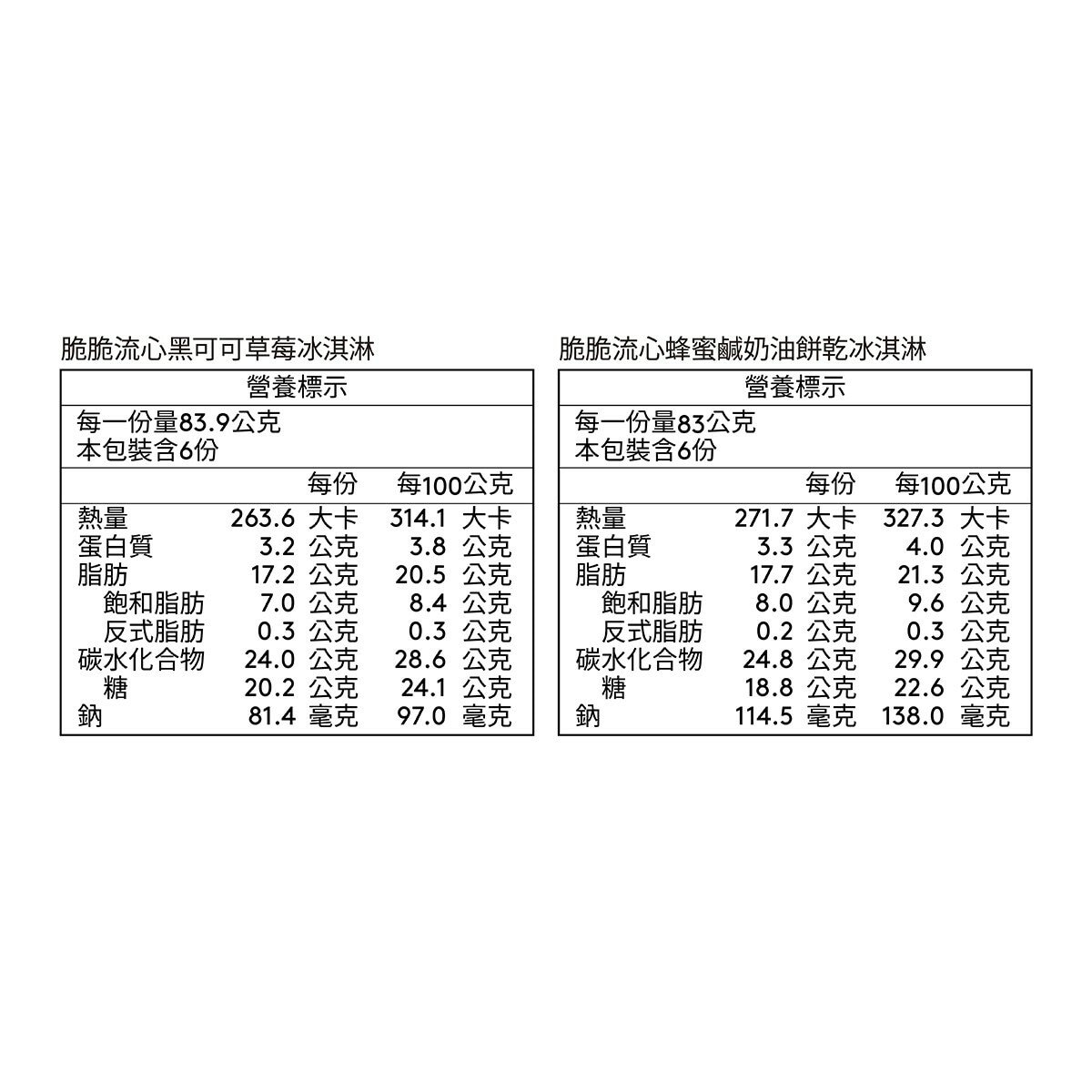 哈根達斯 脆脆流心迷你杯 12入組 哈根達斯 脆脆流心迷你杯 12入組