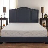 Comfort Tech 美國製標準雙人床墊 152公分 X 190公分