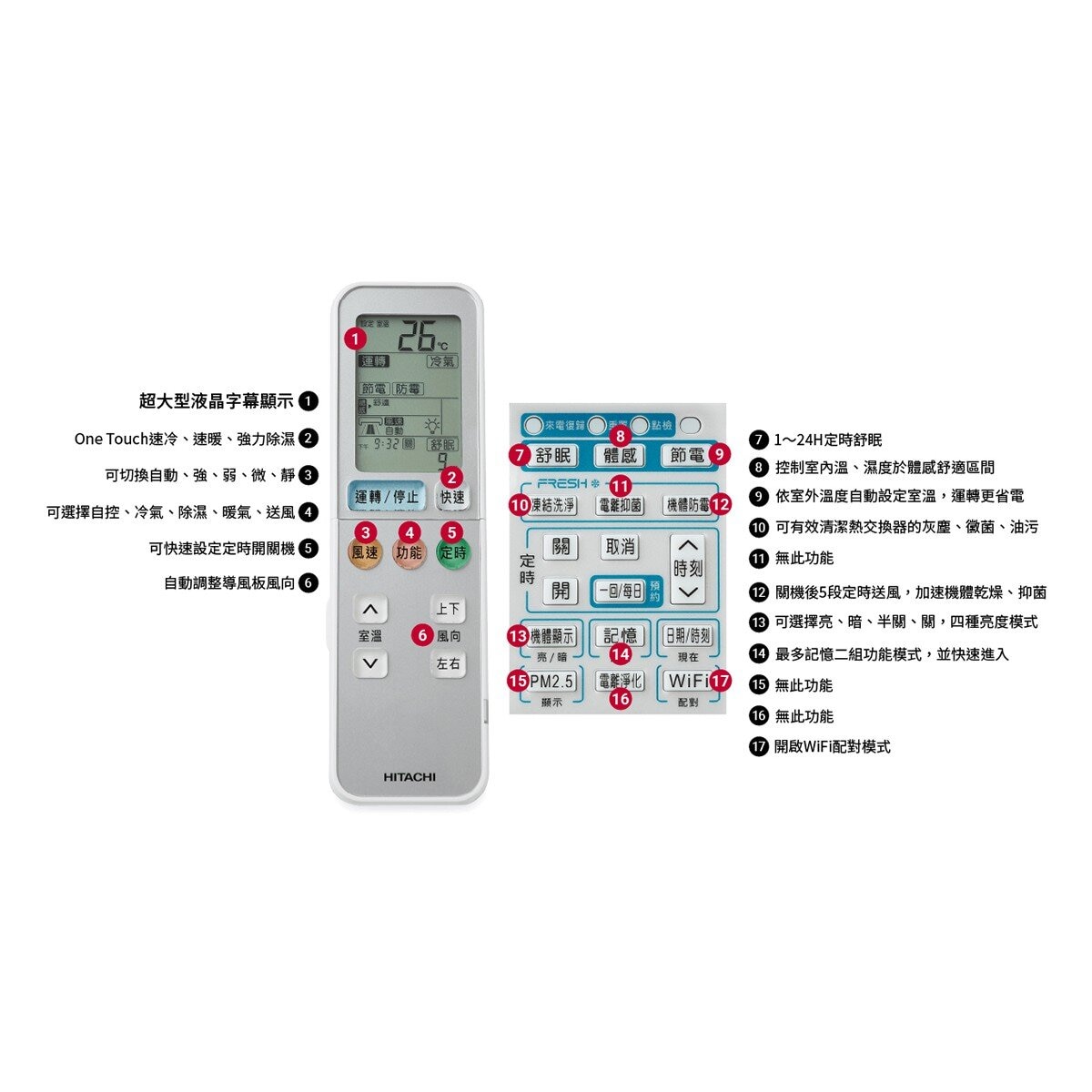 日立 4.1KW 頂級系列變頻冷暖一對一分離式冷氣 含運費及基本安裝