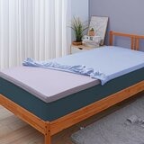 睡綿綿 單人舒眠記憶釋壓床墊 91公分 X 190公分 X 5公分 藍