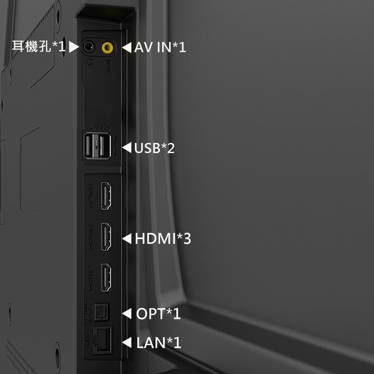 創維 50吋4K QLED 聯網液晶顯示器 50Q660G 3入組