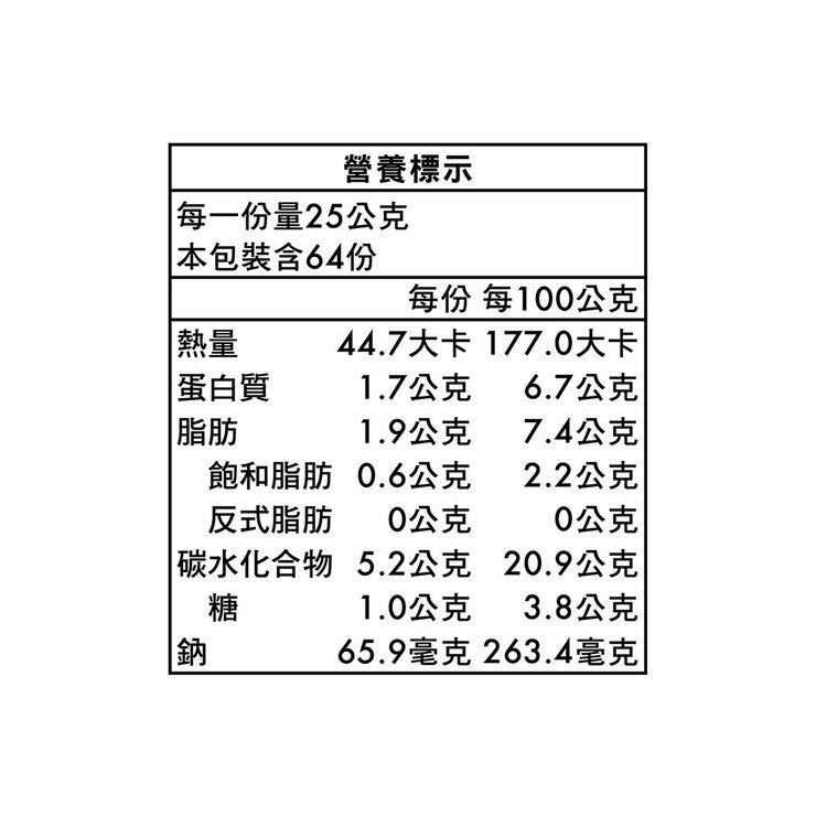 灣仔碼頭 冷凍脆皮爆汁煎餃高麗菜豬肉口味 25公克 X 16顆 X 4包 灣仔碼頭 冷凍脆皮爆汁煎餃高麗菜豬肉口味 25公克 X 16顆 X 4包
