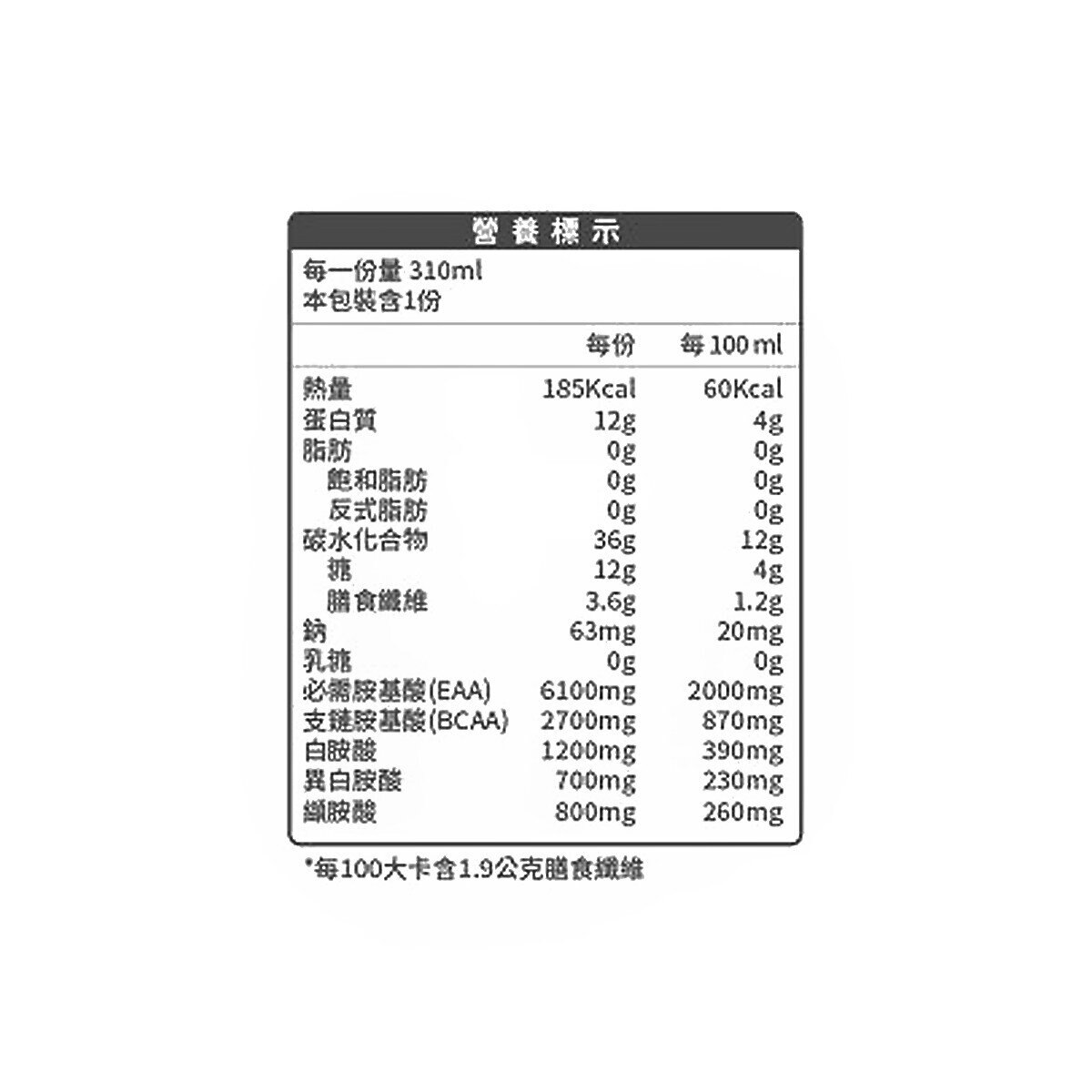 百仕可 PF+ 運動營養 運動前能量蛋白飲 阿薩姆奶茶風味 310毫升 X 12罐