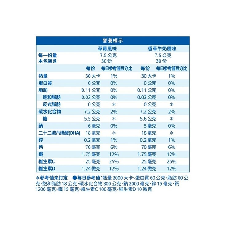 明治 Miraful 兒童營養補充粉 75公克 X 6入 (草莓風味 X 3入 + 香草牛奶風味 X 3入)
