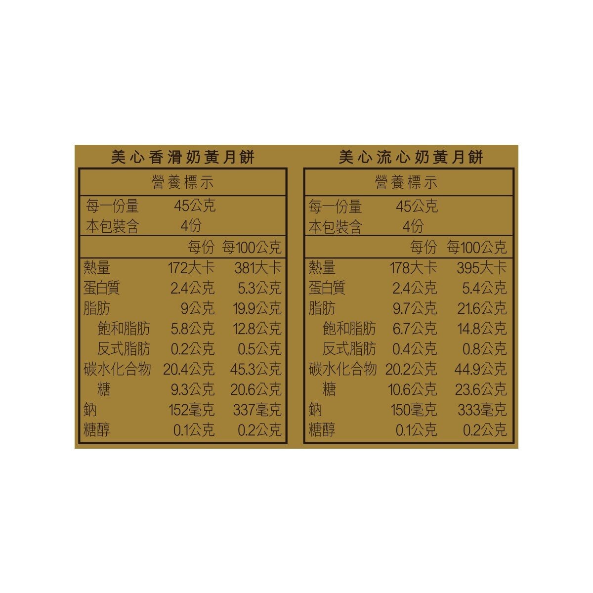 香港美心 盛意臻選奶黃月餅 45公克 X 8入 X 1盒