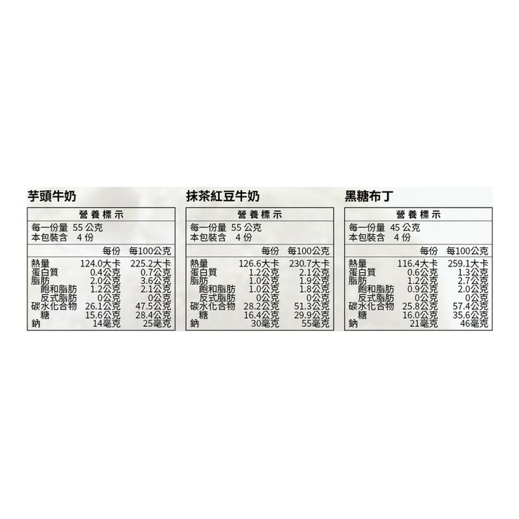 手信坊 綜合冰粽 620公克 手信坊 綜合冰粽 620公克