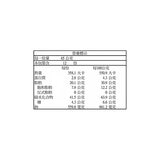 好麗友烏龜脆片韓式辣醬味 65 公克 X 12 包