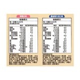 雀巢纖怡 莓果牛奶 & 蔓越莓牛奶穀物棒 23.5公克 X 32條