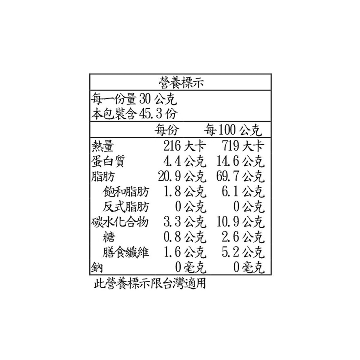 Kirkland Signature 科克蘭 核桃 1.36公斤