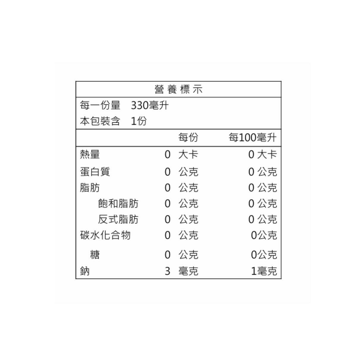 沛綠雅 生薑萊姆風味氣泡水 330毫升 X 24入