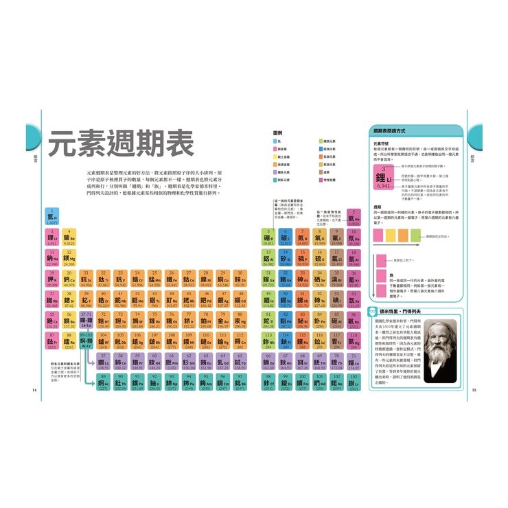 元素週期表終極圖鑑：118個化學元素的知識大百科 附贈精美元素週期表海報