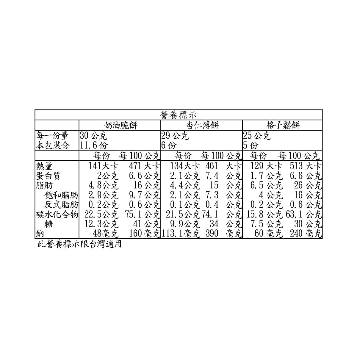 Jules Destrooper 比利時 綜合奶油餅乾 650公克