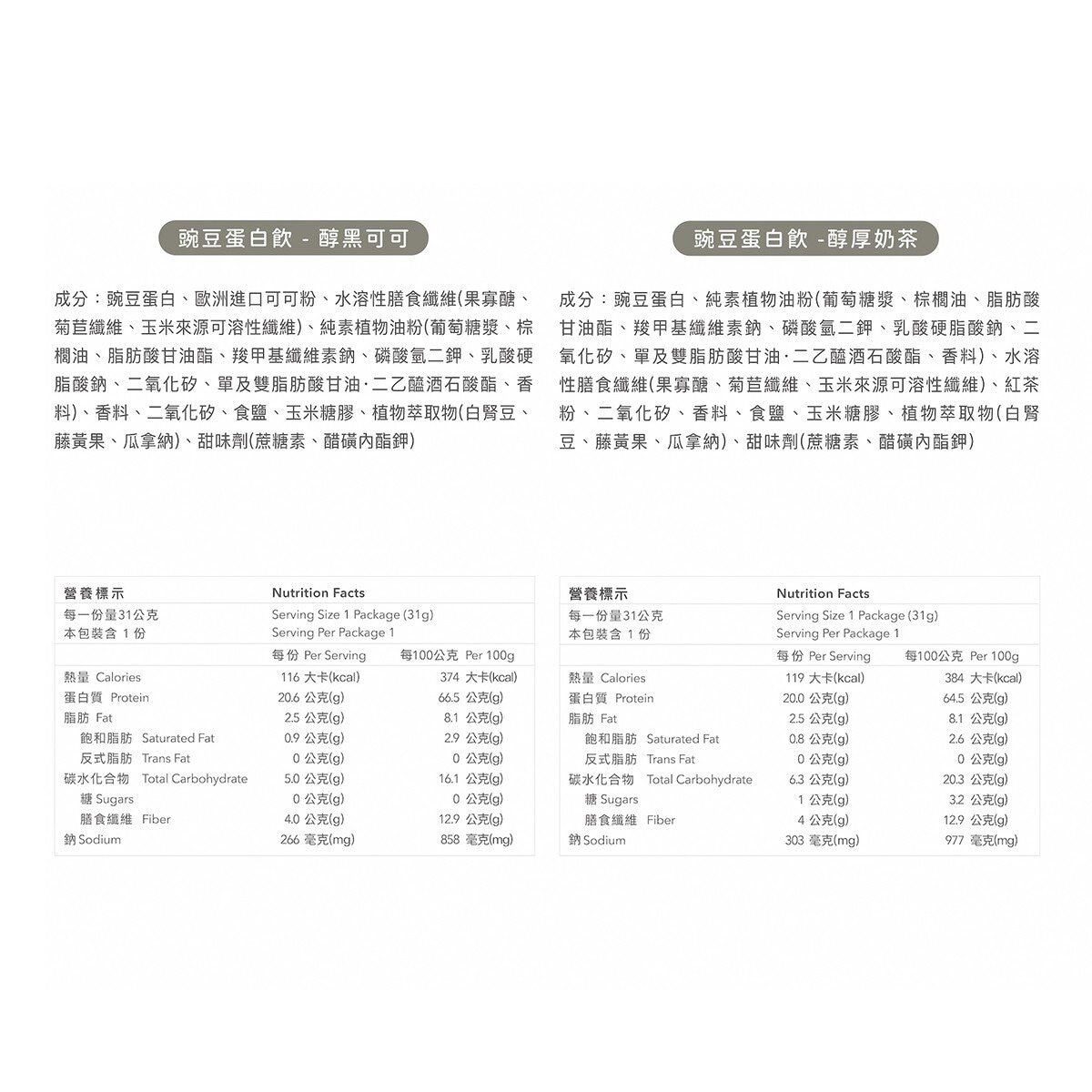 Body Goals 豌豆蛋白飲組合 31公克 X 60入 (醇黑可可 / 醇厚奶茶)