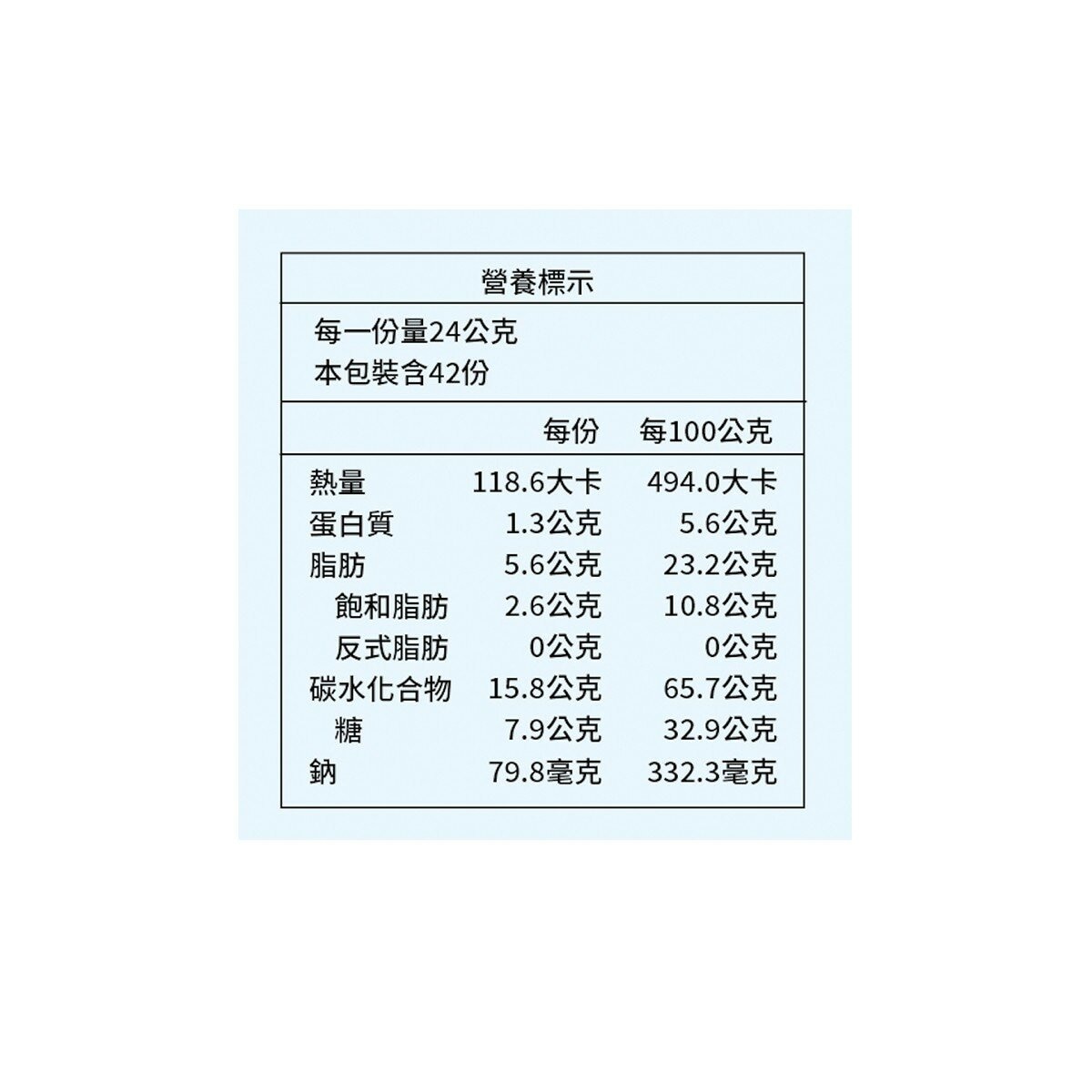 昇田 黑糖麥芽餅 24公克 X 42包