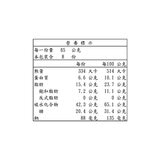 義美 鳳凰蛋捲肉鬆口味 520公克