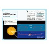 新觀念伽利略:物理+量子論(2冊套書) 新觀念伽利略:物理+量子論(2冊套書)