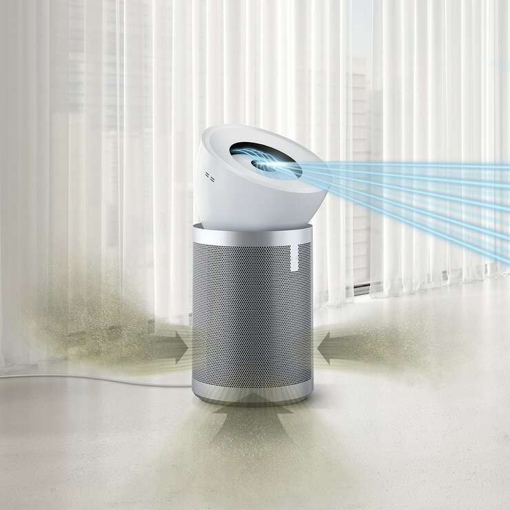 戴森 強效極靜抗敏空氣清淨機 BP02 + HEPA濾網 X 1入 + 活性碳濾網 X 2入