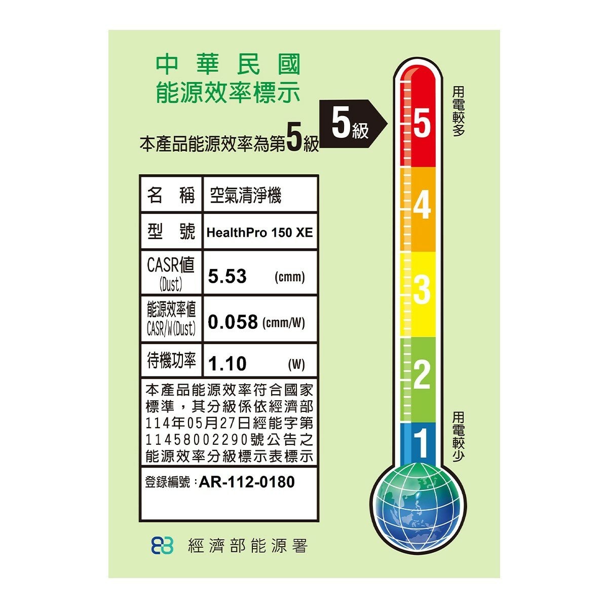 IQAir 全效型空氣清淨機 HealthPro 150 XE