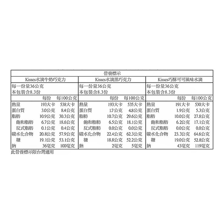 Hershey's Kisses 綜合巧克力 900公克