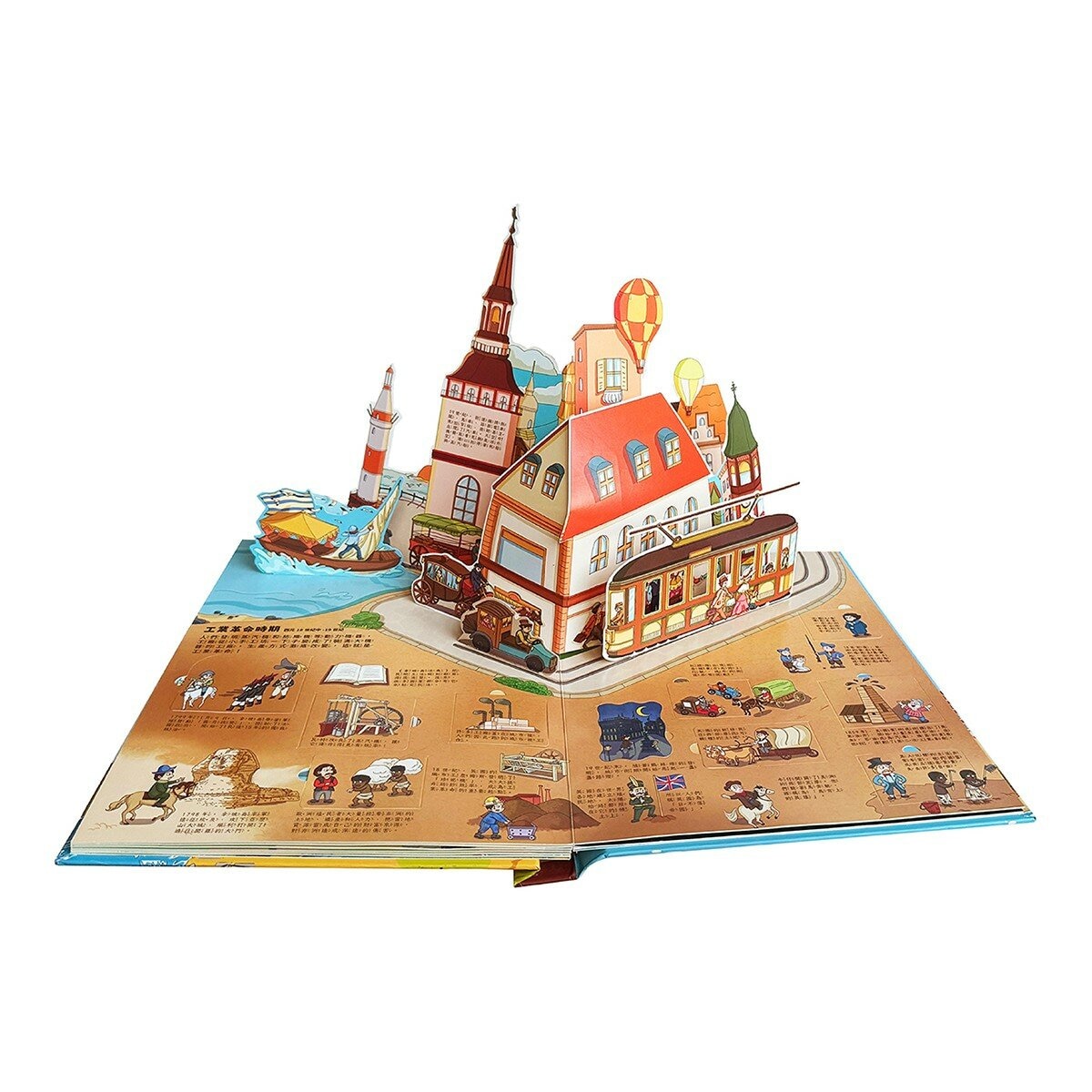 一步一步認識猿來的你