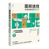 圖解透視中式木家具『鑑賞』全書:最深入!8大視角家具品鑑法,147式榫卯構造解剖 圖解透視中式木家具『鑑賞』全書:最深入!8大視角家具品鑑法,147式榫卯構造解剖