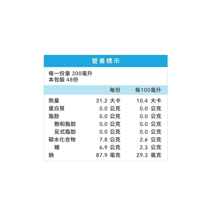 JLIN x PASSION 24 果力水 補給飲 600毫升 X 24入