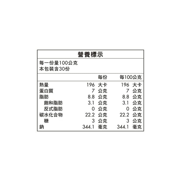 灣仔碼頭 冷凍金選高麗菜豬肉水餃 750公克 X 4包