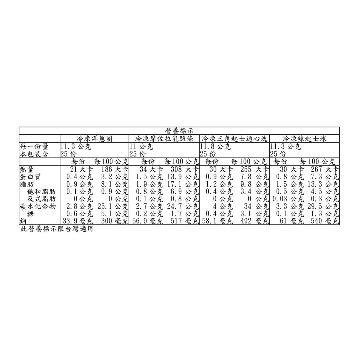 Rodeo Joe's 冷凍綜合炸物組 1.14公斤