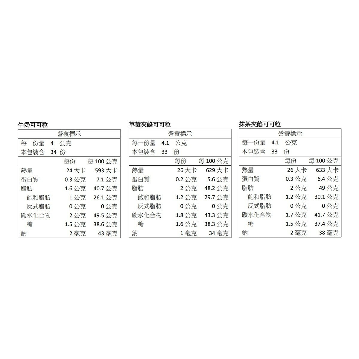 明治 Meltykiss綜合三種類可可粒 406.6公克