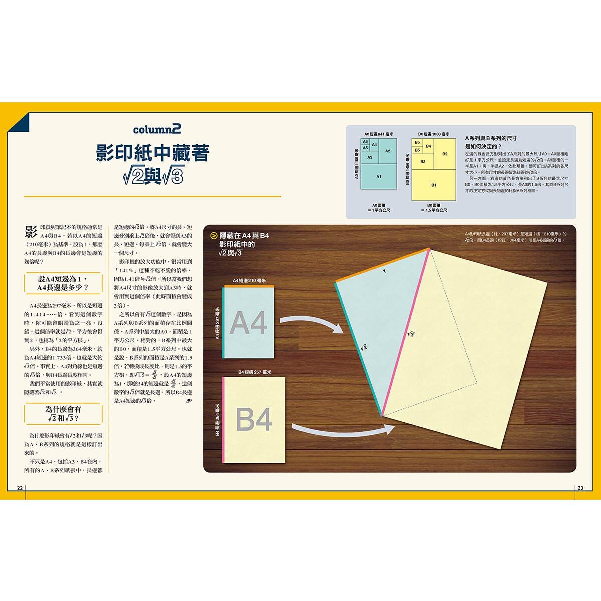 Galileo 國中．高中系列 套書：國中．高中數學 + 國中．高中物理 (共二冊)