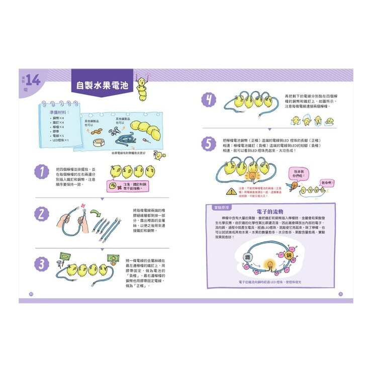 瘋狂想像漫畫物理大百科6-9 (4冊)