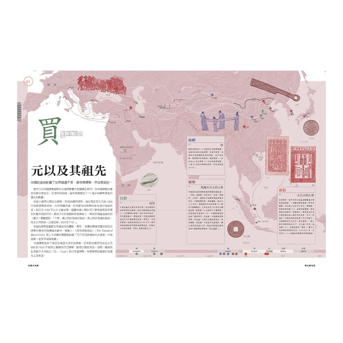 金錢大地圖