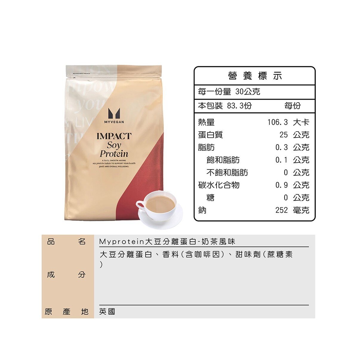 Myprotein 大豆分離蛋白粉 奶茶風味 2.5公斤