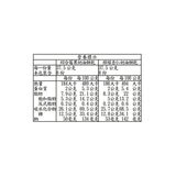 Pierre 法式綜合奶油餅乾 37.5公克 X 16入