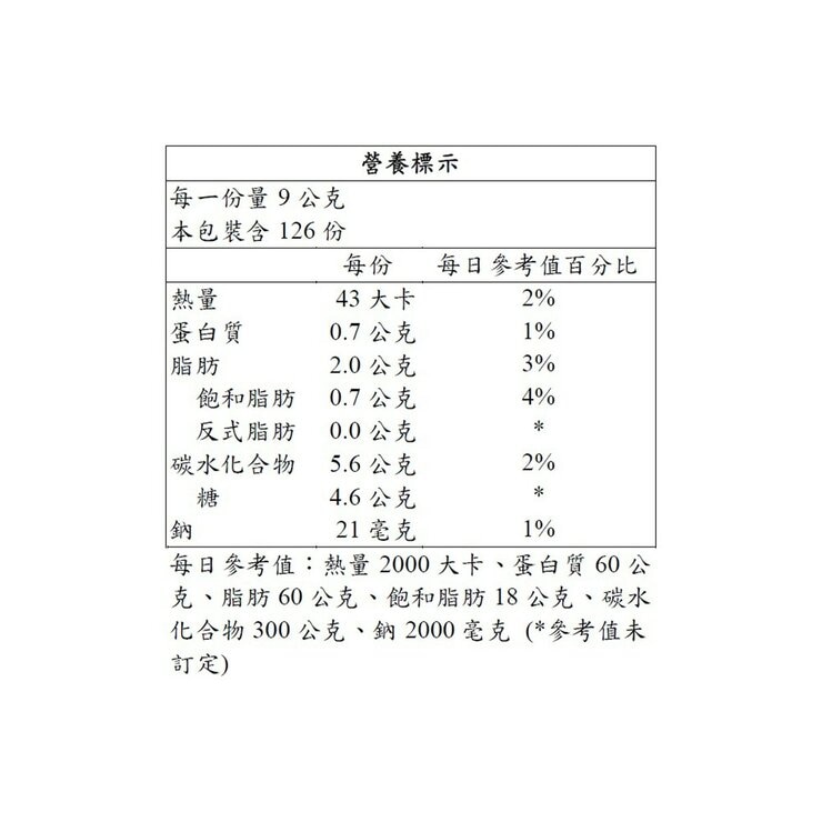 士力架 迷你花生巧克力隨手包 9公克 X 126條
