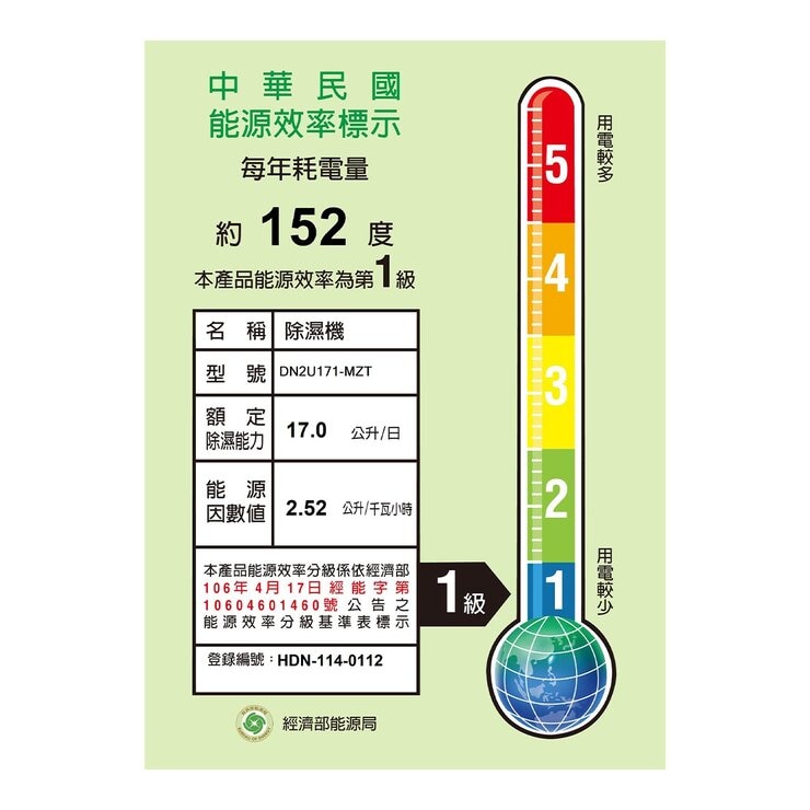 Winix 清淨除濕機 ND17L