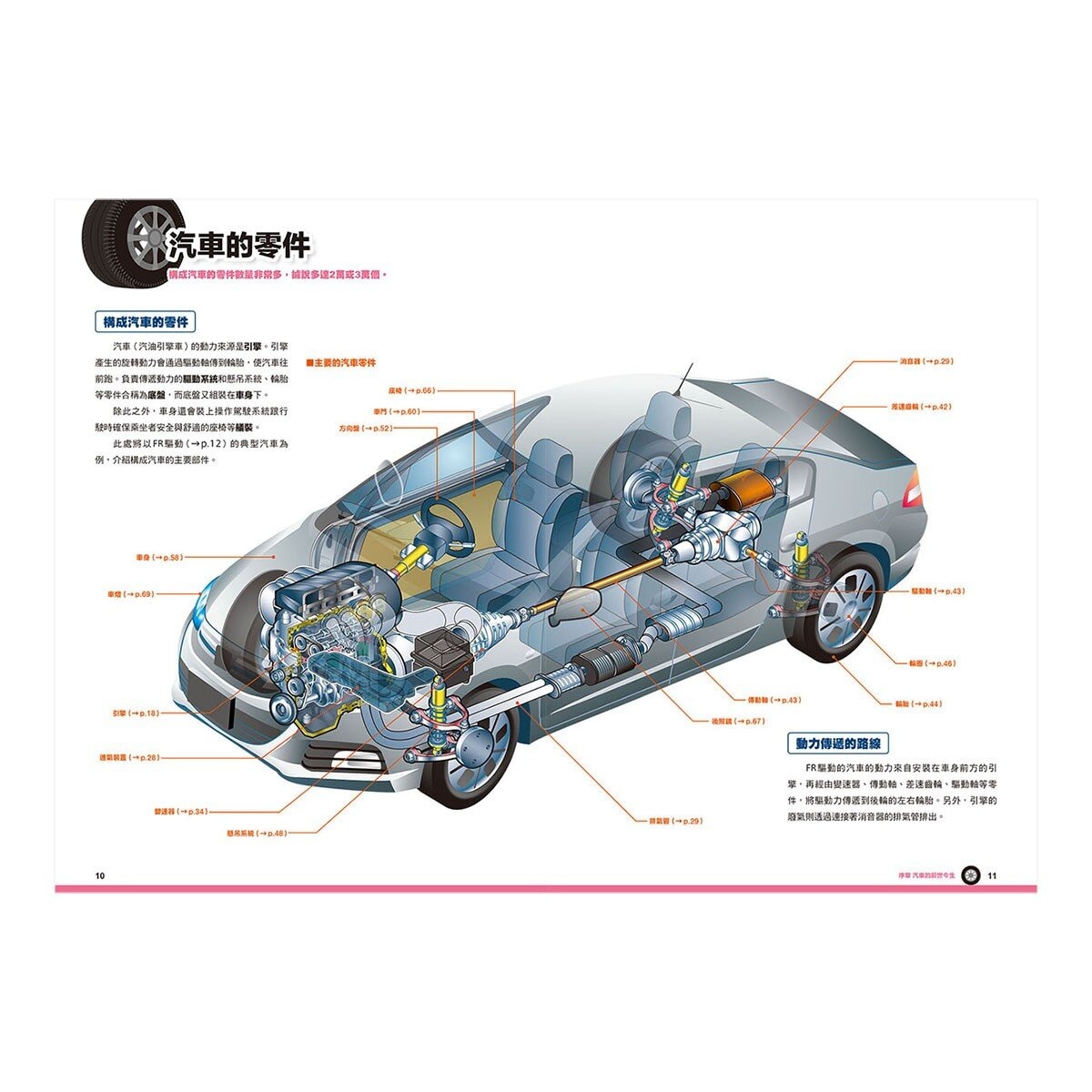 汽車構造&知識全圖解：從引擎、車體到驅動系統全方位解析