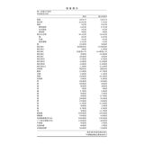 桂格完膳營養素 癌症適用EPA配方 237毫升 X 28罐 桂格完膳營養素 癌症適用EPA配方 237毫升 X 28罐