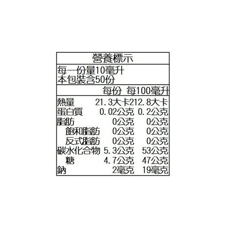 CARANDINI GLAZE 巴薩米克醋淋醬 500毫升