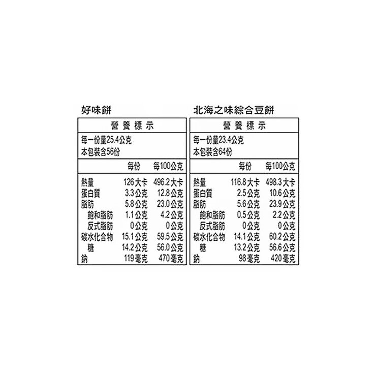 傳六 什錦豆 365公克 X 8入