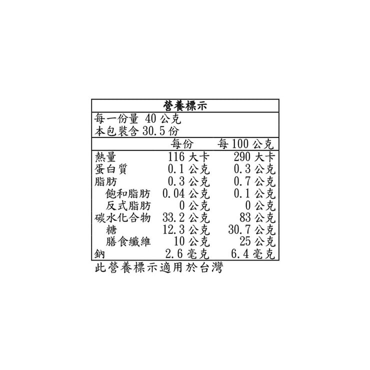 Ocean Spray 蔓越莓乾減少砂糖配方 1221公克