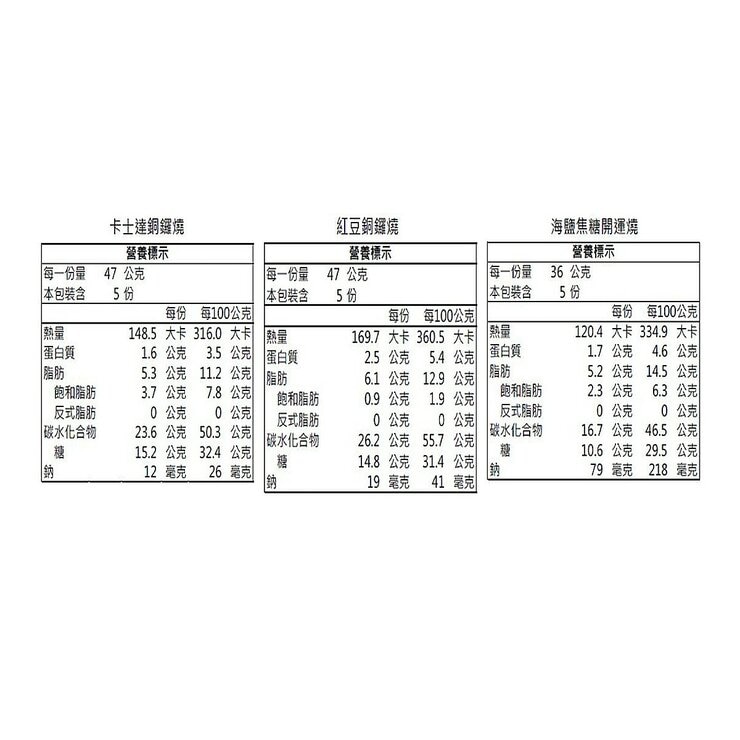 手信坊 開運御禮 650公克